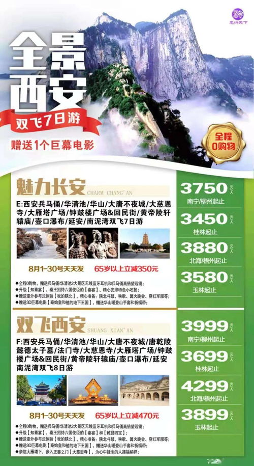 博白人,暑假热门旅游线路来啦
